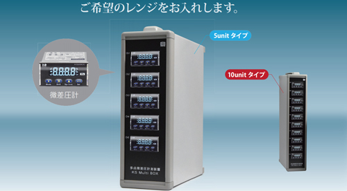 KS2900